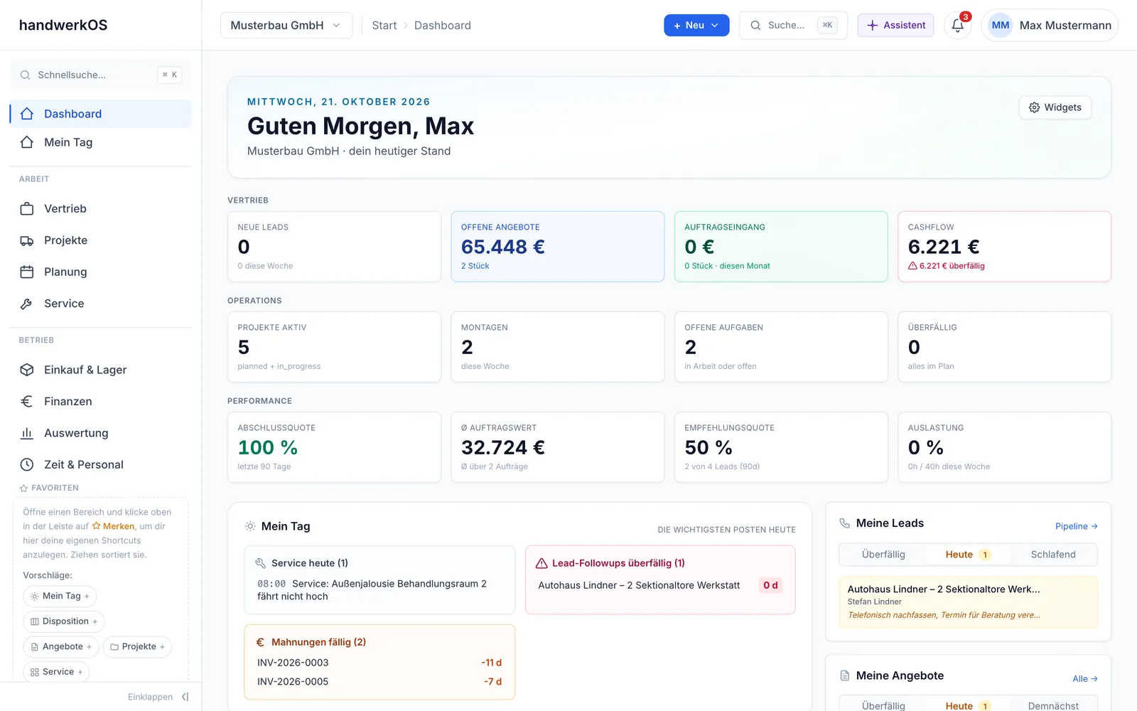 handwerkOS Dashboard: die Zahlen des Tages, offene Vorgänge und was heute ansteht